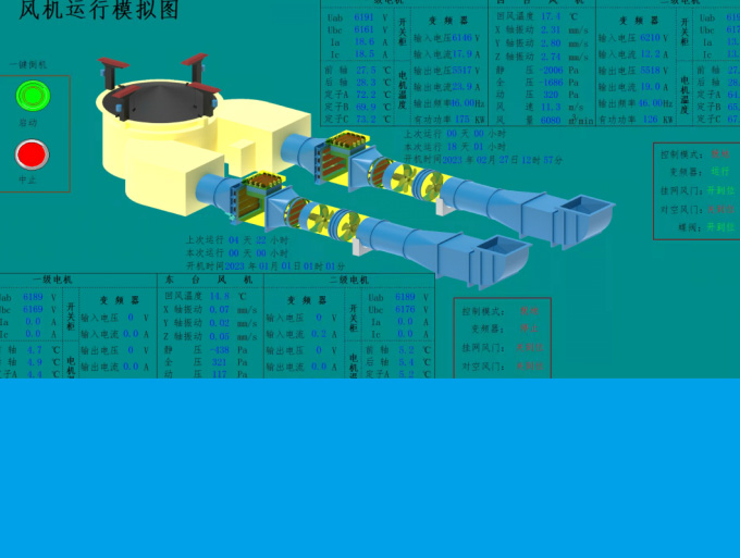 矿井主通风机无人值守智慧平台